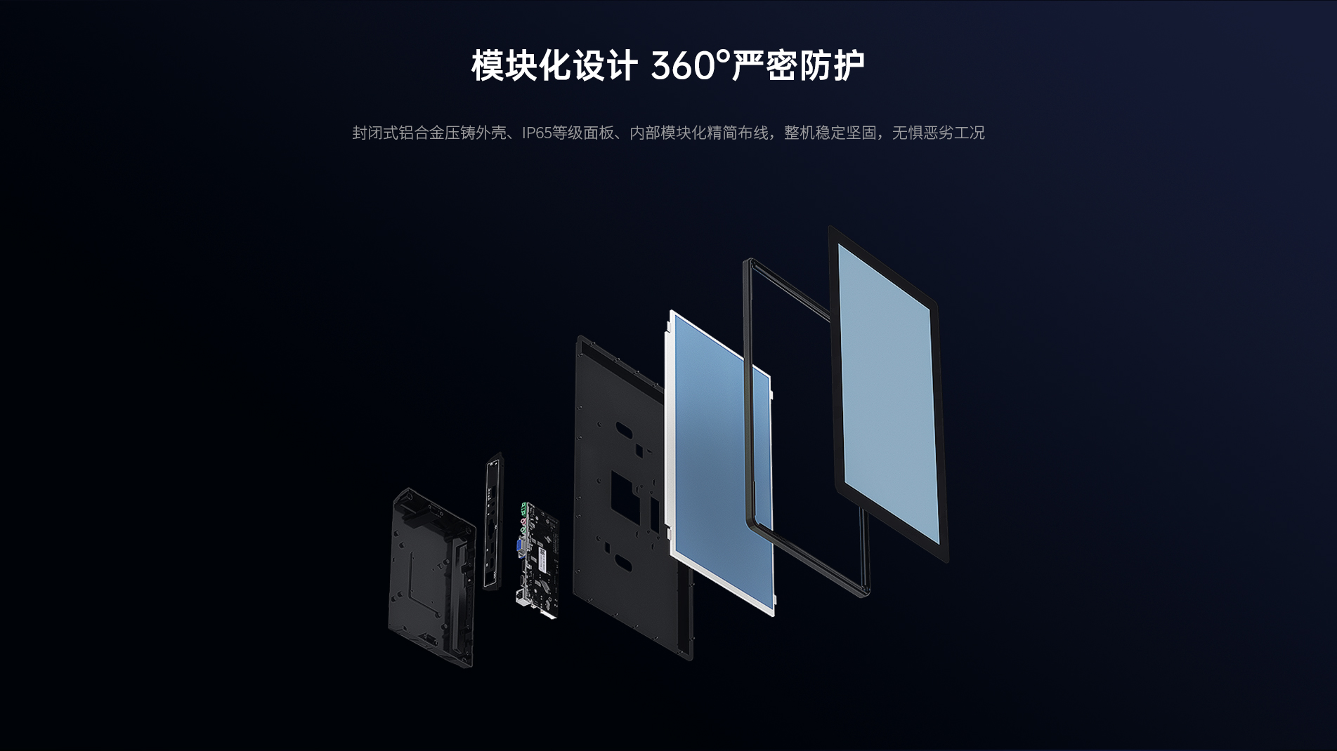 内嵌式工控显示器 内嵌式工控显示器